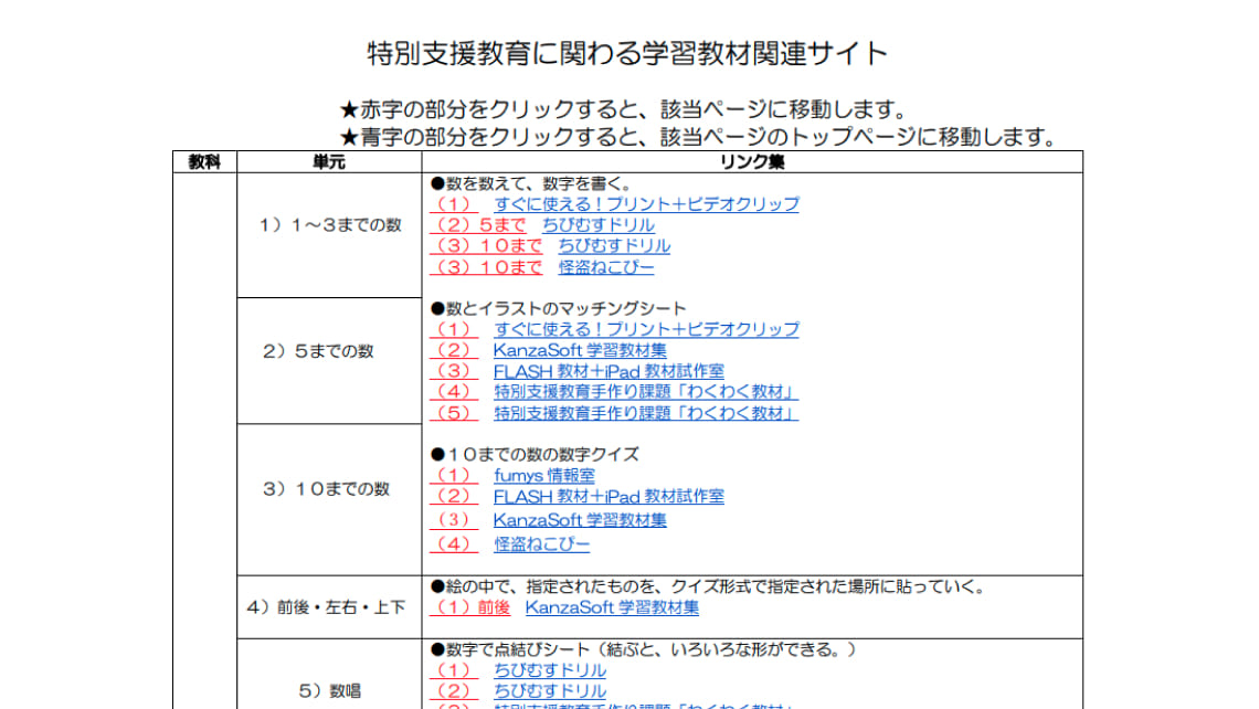特別支援教育に関わる学習教材関連サイト